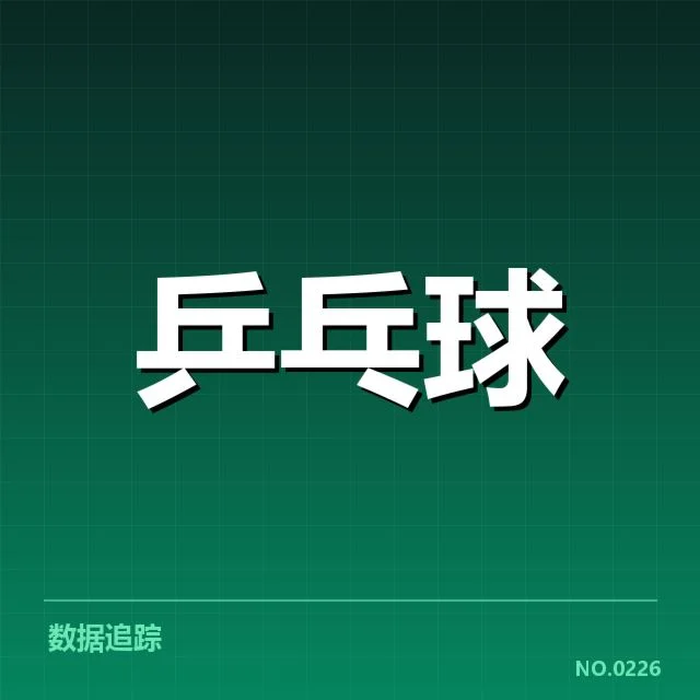 确认参加的具体比赛名单
